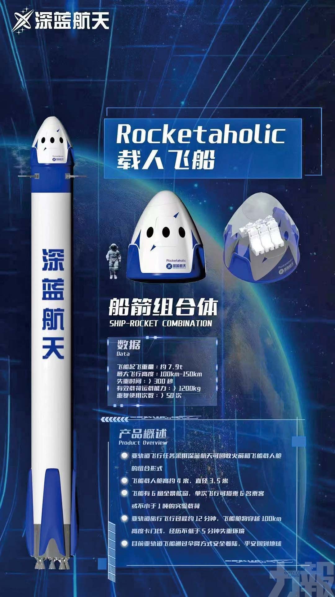 深藍航天開售2027年太空旅行票