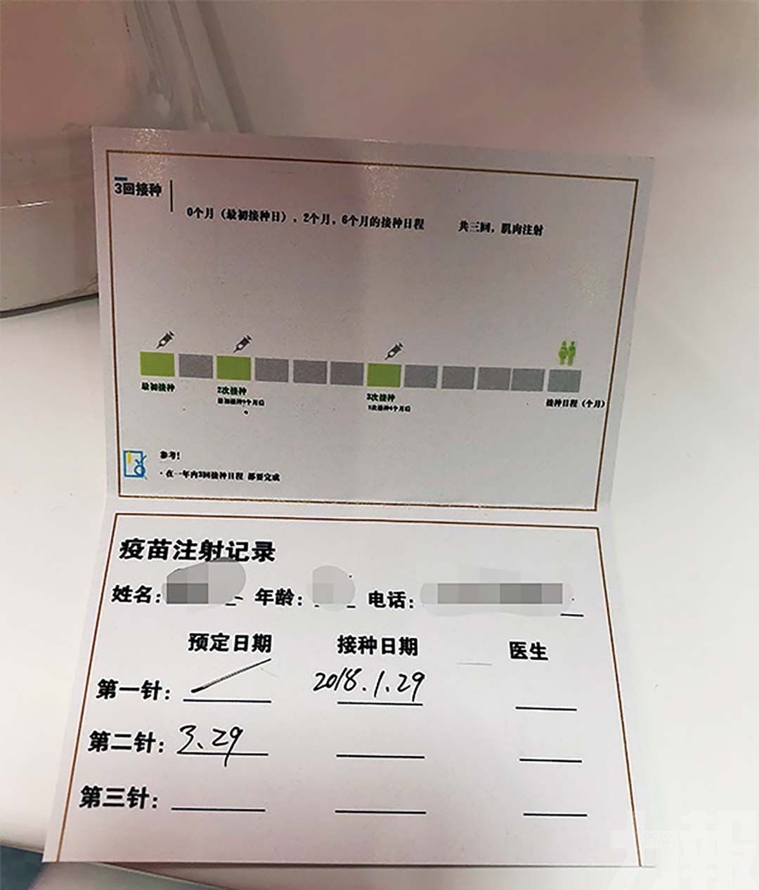 為38人接種假HPV疫苗