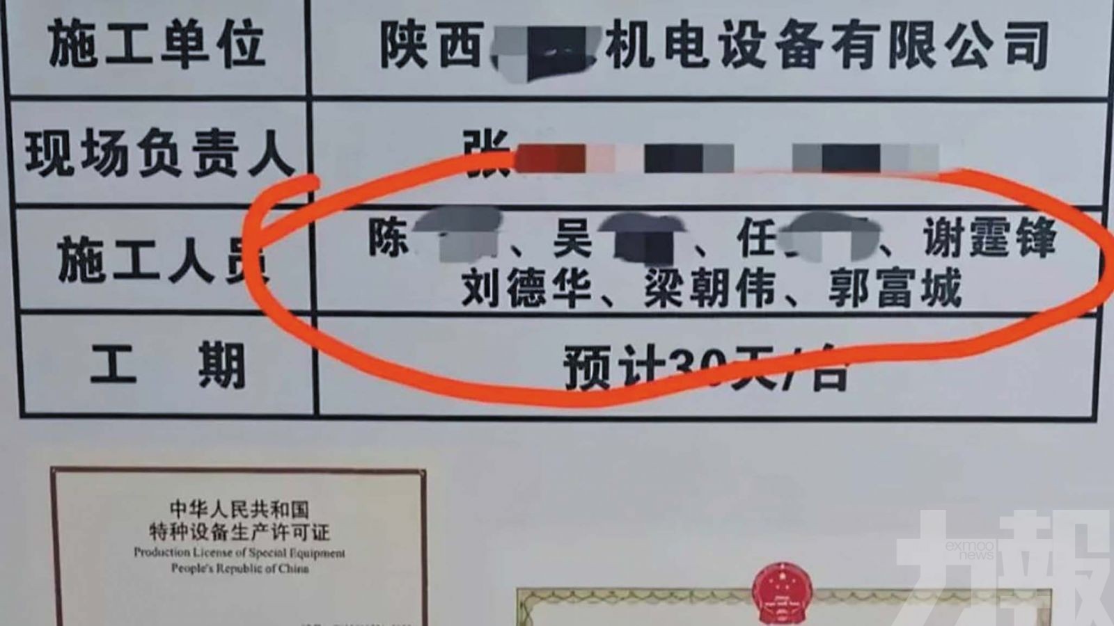 劉德華郭富城改行修電梯？