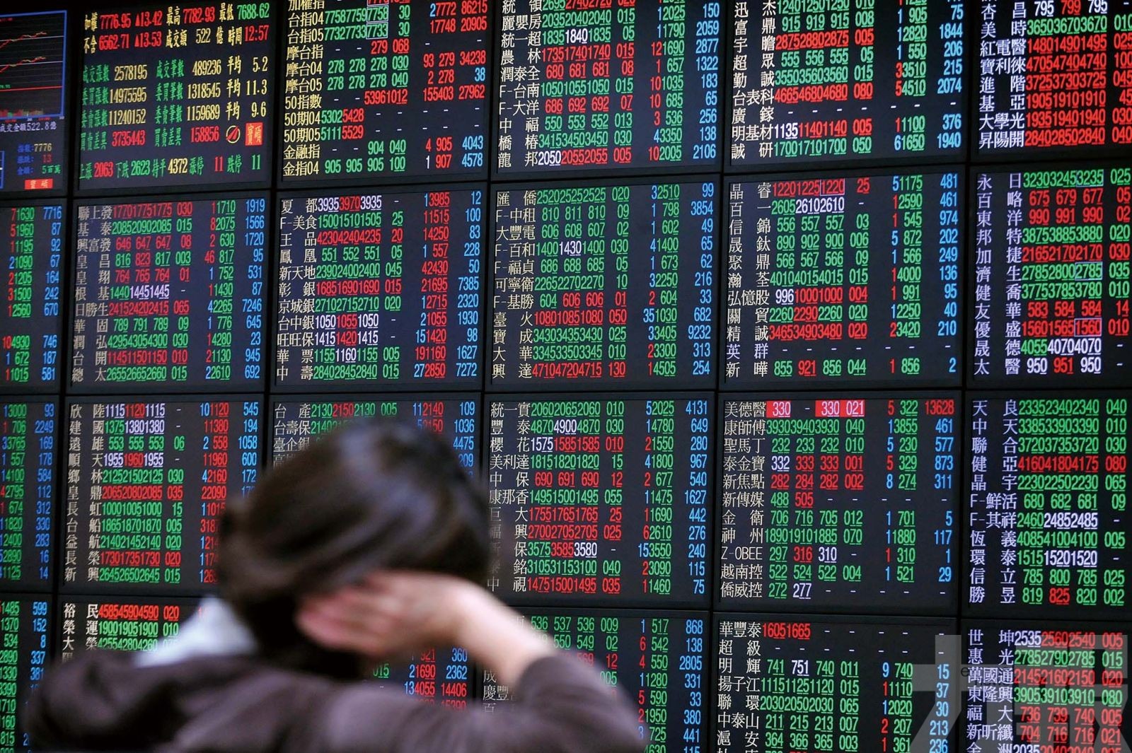 刺激政策效果有限