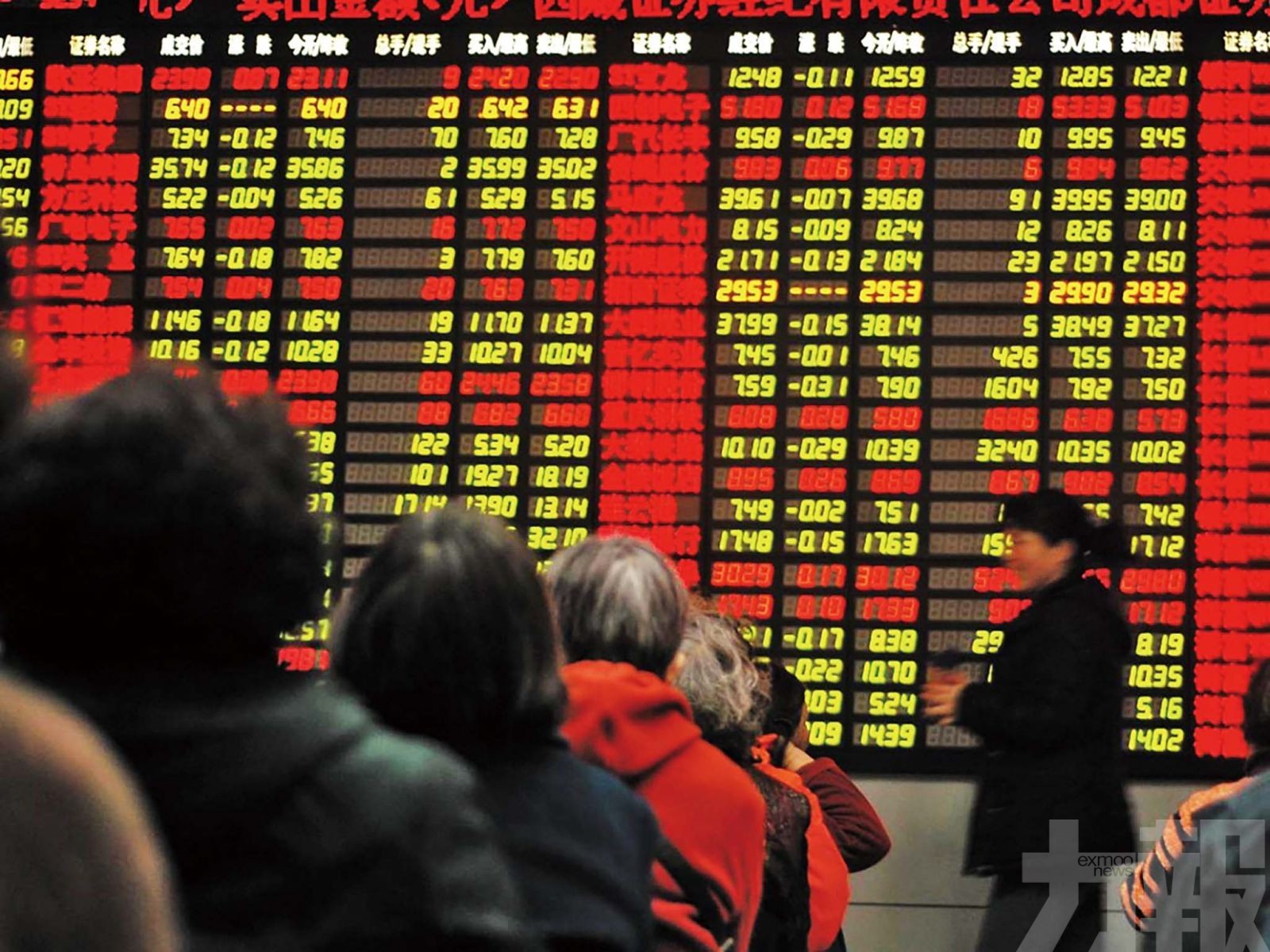 中長期資金入市實施方案