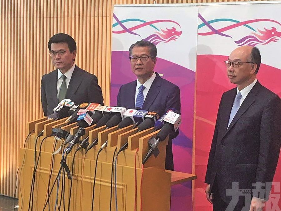 港府推20億元紓困措施